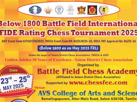 chess result.com kerala|60th Kerala State Senior FIDE Rated Chess Championship 2023.
